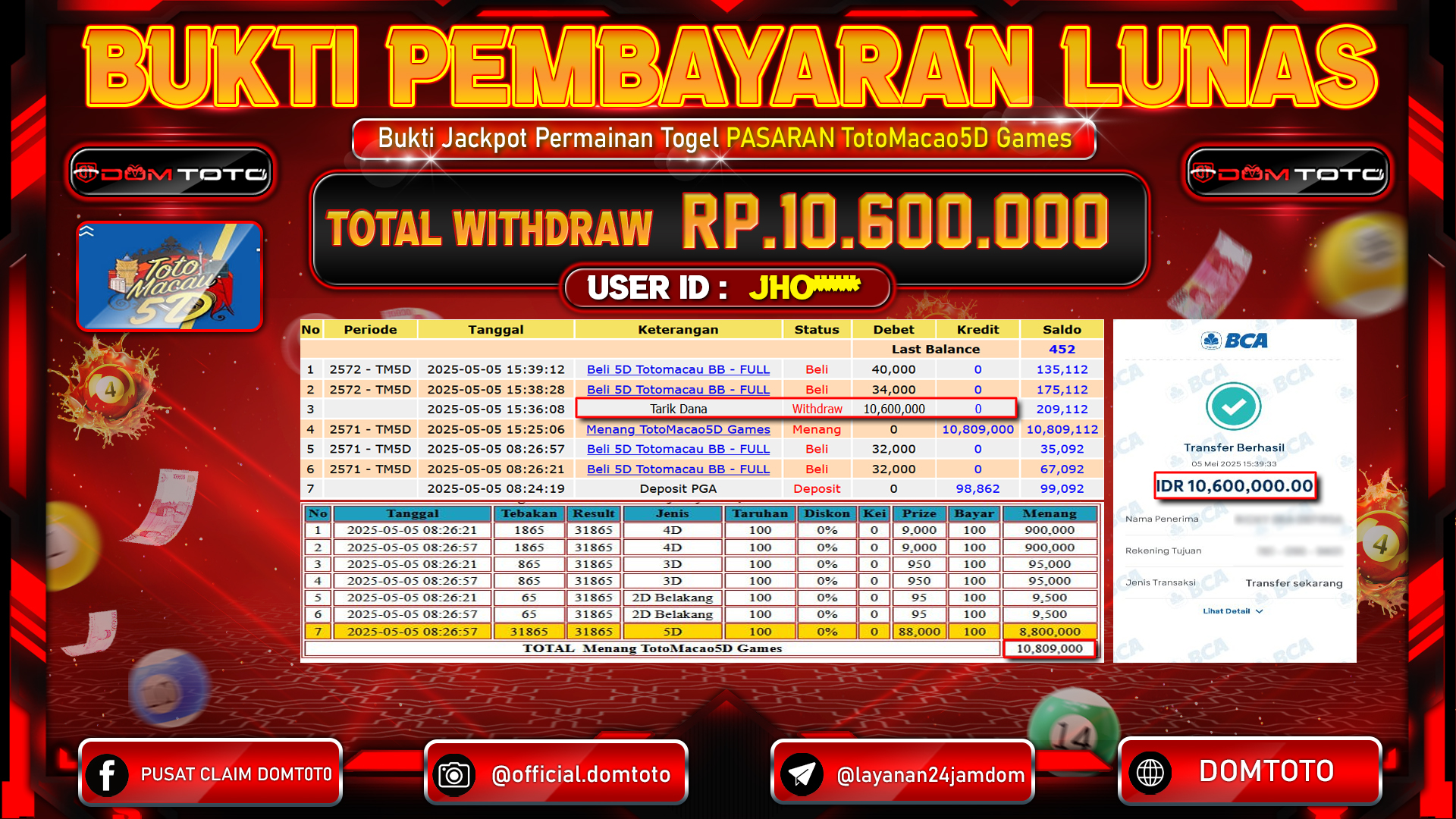 JACKPOT TOGEL PASARAN TOTOMACAU 5D 05  MEI 2025